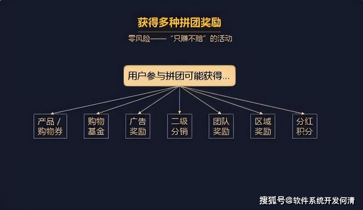 商家补单，重塑销售格局的关键策略