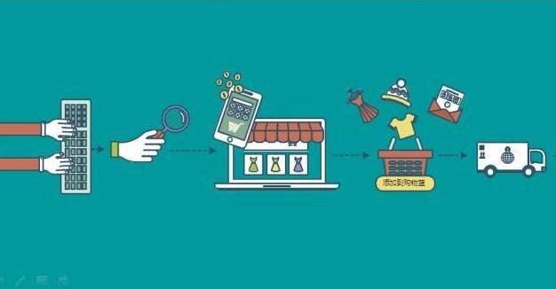 电商哪里补单效果好，深度探讨与实践经验分享