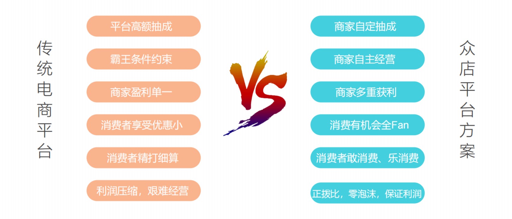 淘宝商家放单平台，探索电商新时代的营销新模式