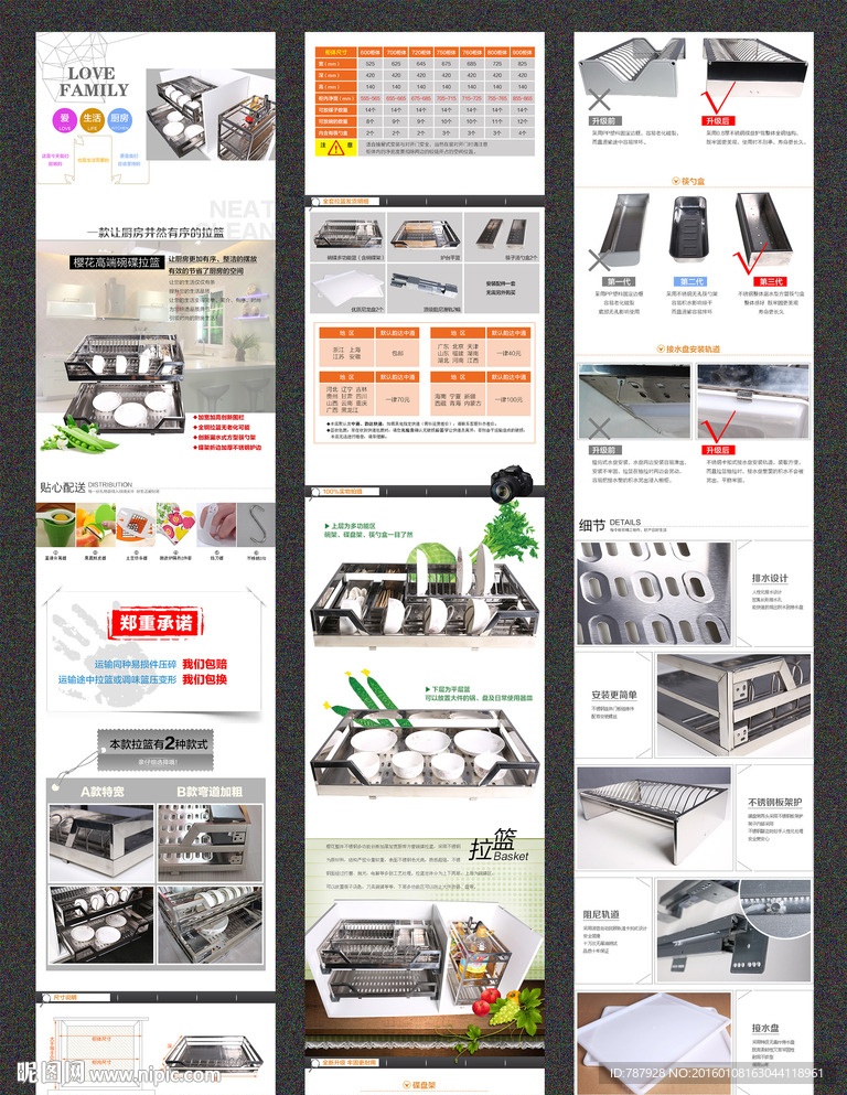 淘宝商品详情页设计