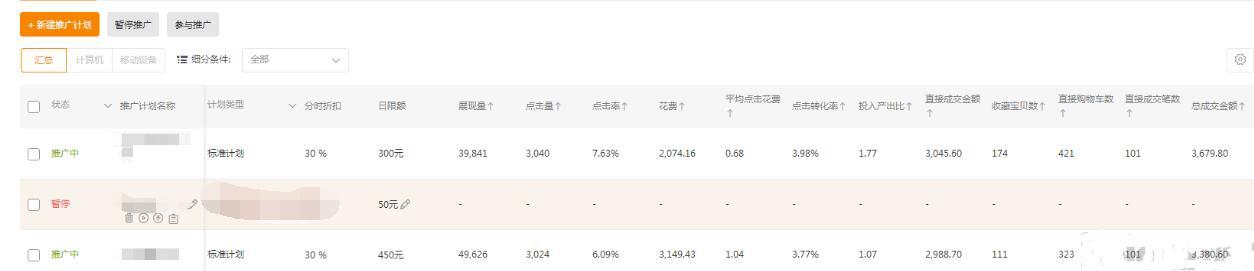 淘宝店铺转化率 淘宝店铺转化率