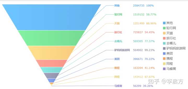 淘宝店铺数据分析,洞悉数字背后的商业智慧 淘宝店铺数据分析,洞悉数字背后的商业智慧