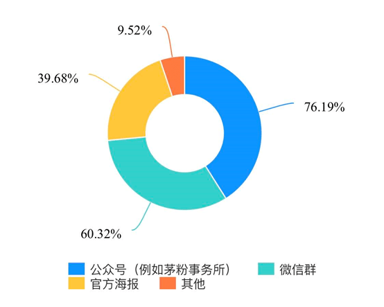 天猫补单最新服务推荐,提升销售效率与顾客满意度的优选方案 天猫补单最新服务推荐,提升销售效率与顾客满意度的优选方案