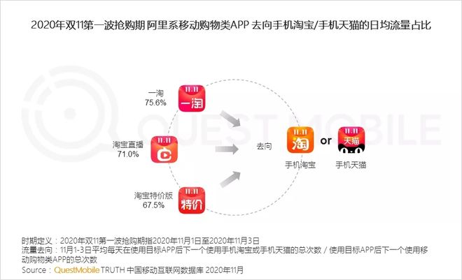 淘宝商品排名背后的秘密,如何洞察消费者心智与市场趋势 淘宝商品排名背后的秘密,如何洞察消费者心智与市场趋势