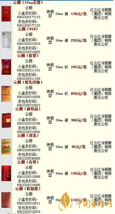 淘宝购物指南，如何读懂买家评价