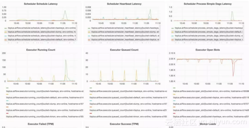 补单任务平台的深度解析