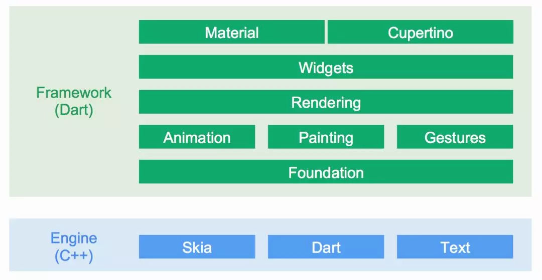 补单任务平台的深度解析
