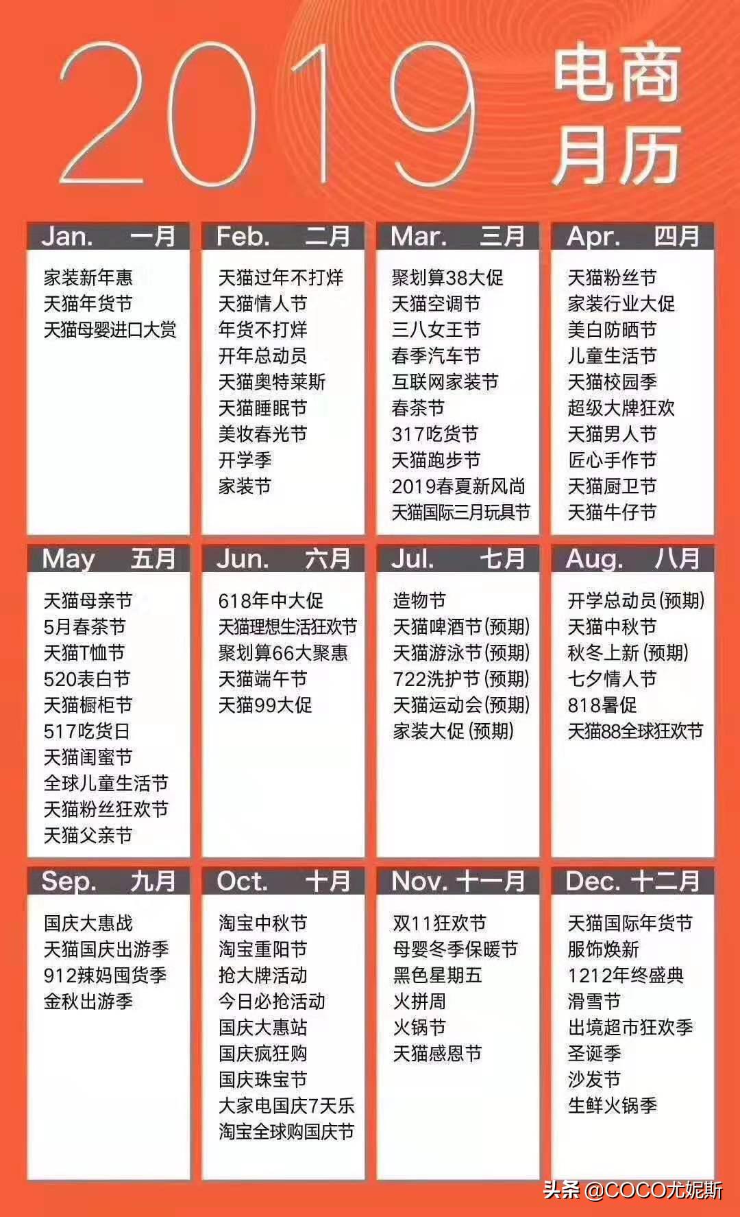 淘宝开店如何避免违规，实用指南