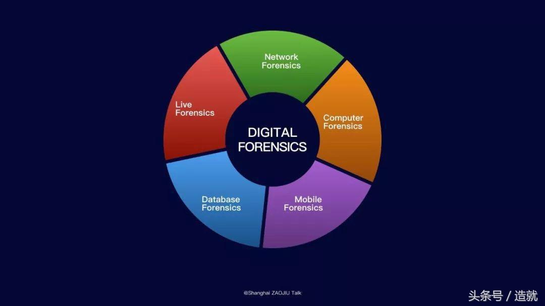 淘宝开店如何避免违规，实用指南