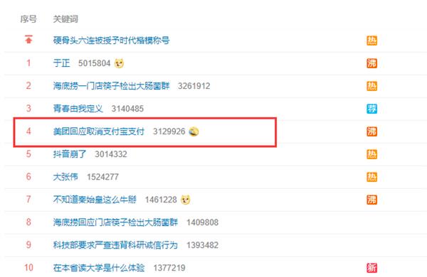 淘宝如何开通支付宝—一站式购物支付解决方案