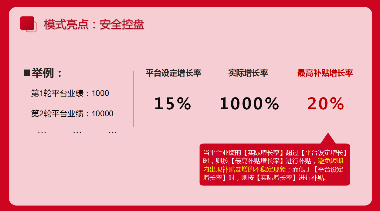 揭秘安全补单,哪个平台更胜一筹? 揭秘安全补单,哪个平台更胜一筹?