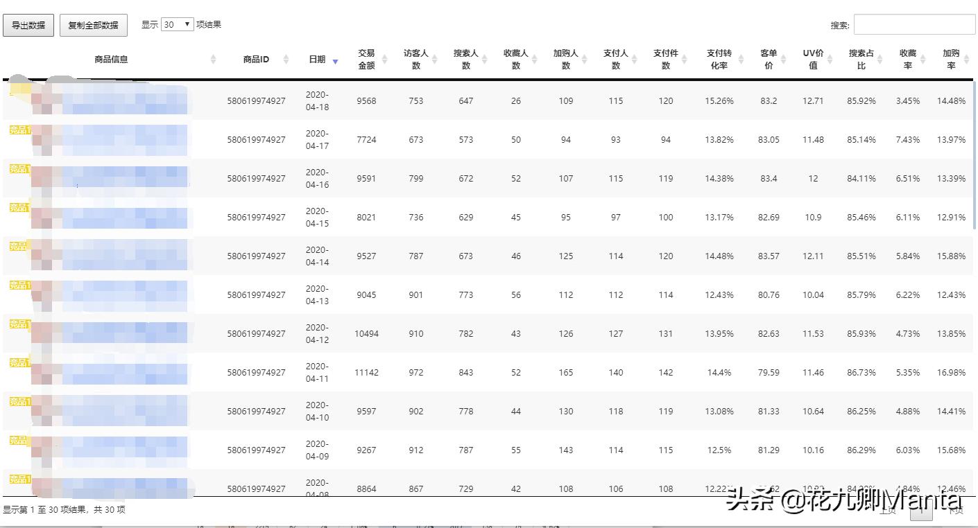 天猫补单安全保障措施深度解析