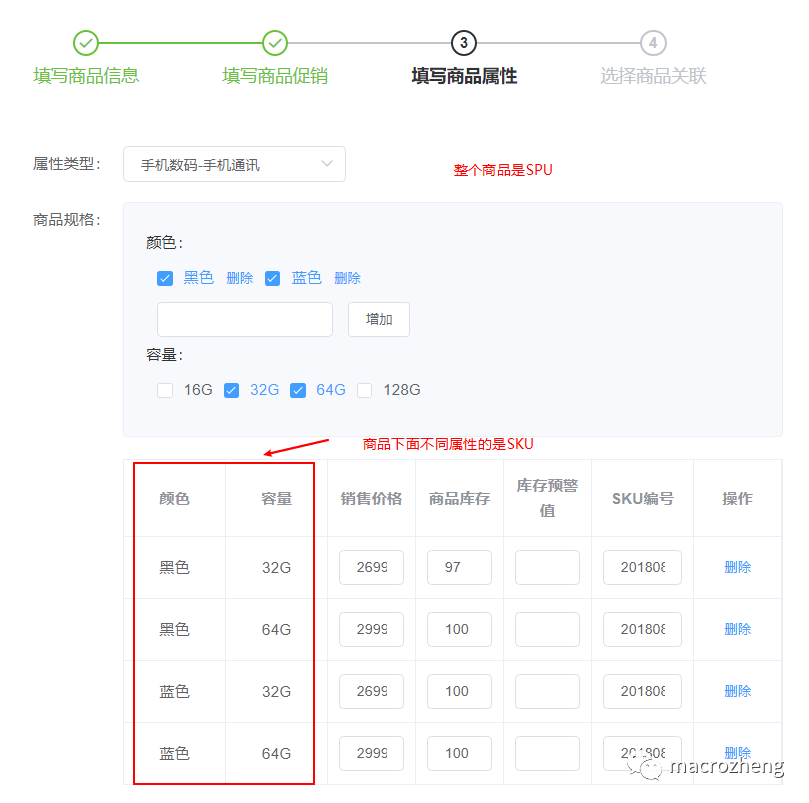 淘宝商品SKU设置技巧，提升销售效率的关键步骤