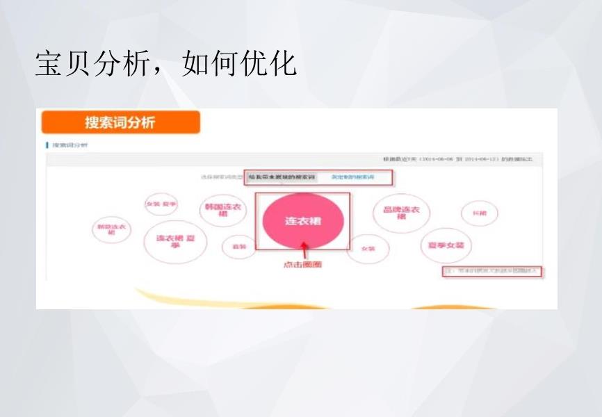 淘宝店铺数据分析技巧，洞悉消费者行为，优化运营策略