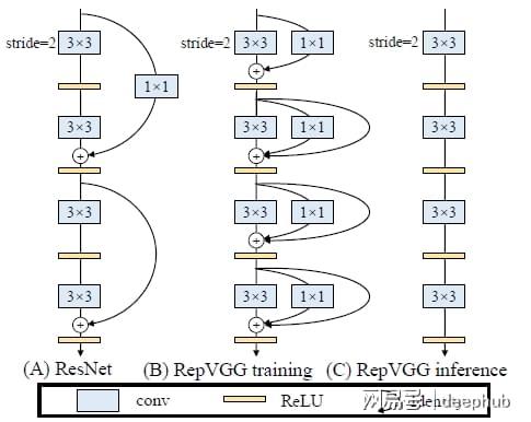 鱼塘补单操作详解，提升效益与效率的秘诀