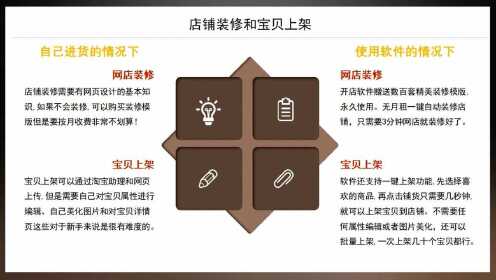 淘宝新手开店流程全解析，从零开始的电商之旅