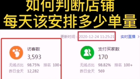 淘宝店铺装修技巧，打造吸引顾客的视觉盛宴