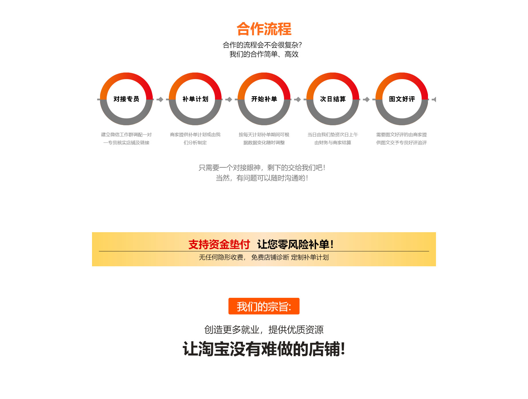 补单网站哪个好又安全