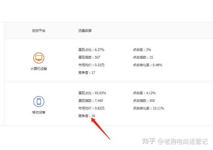 补单真实平台效果深度探讨 补单真实平台效果深度探讨