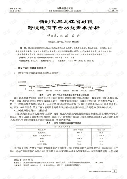 补单资源平台的实际效果与影响分析 补单资源平台的实际效果与影响分析