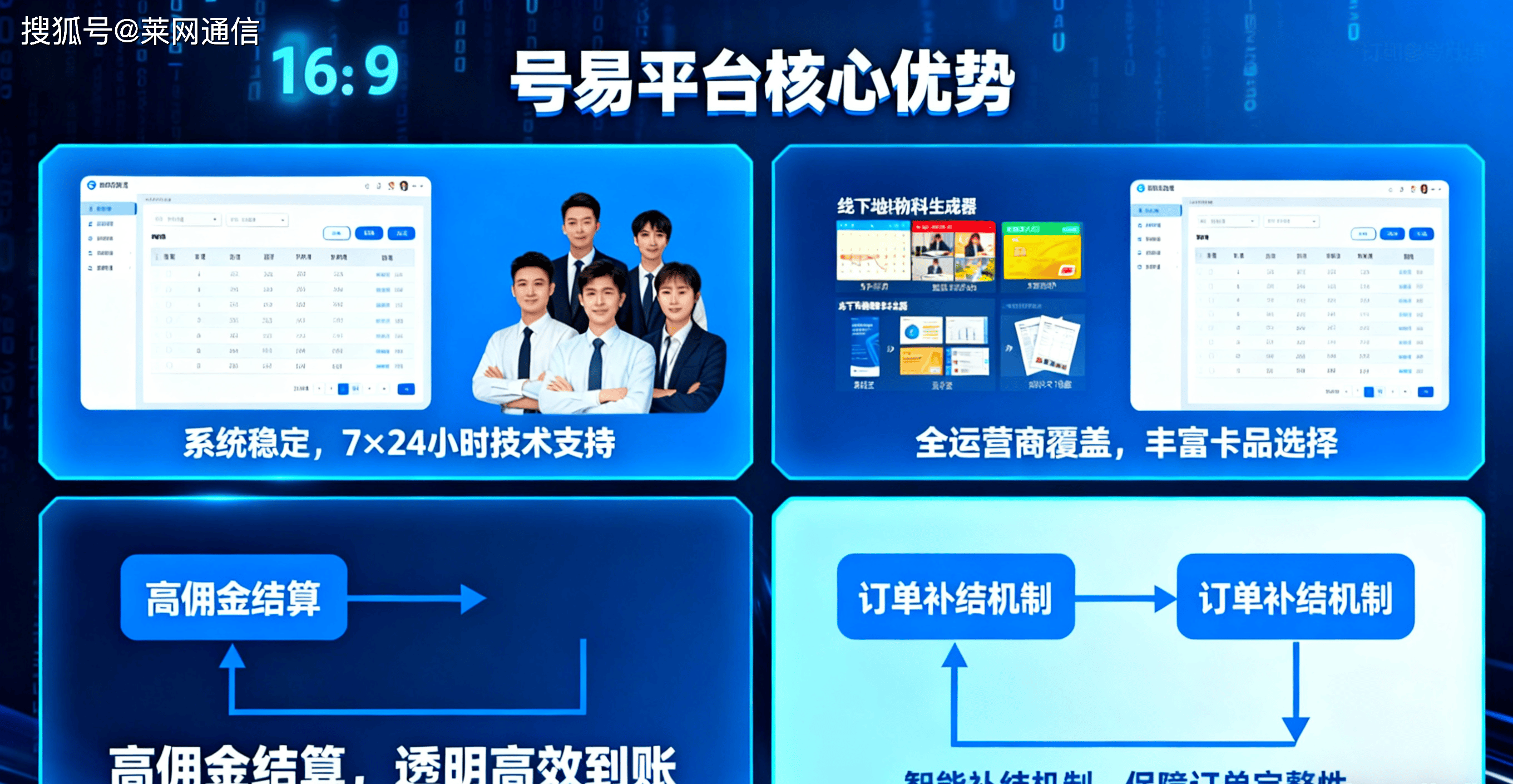 商家补单平台最新推荐，助力电商业务增长的关键工具
