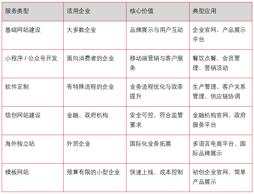 放单平台还有哪些选择，多元化服务与个性化需求的完美结合