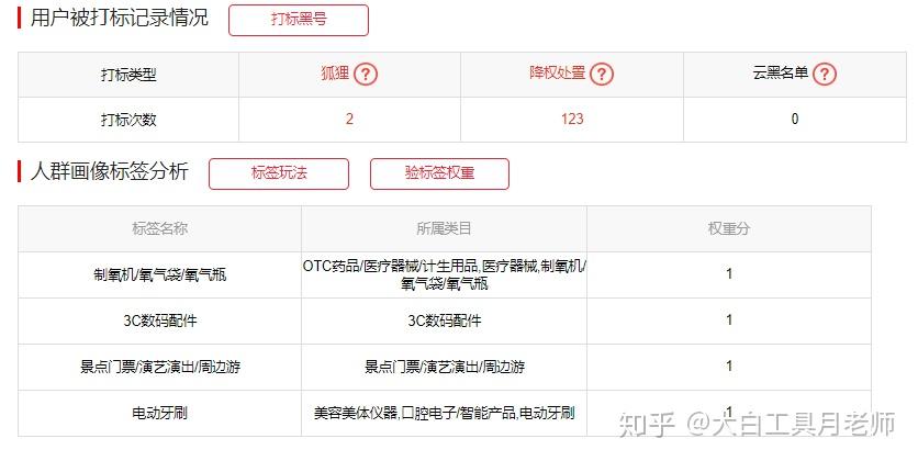 淘宝补单平台收费标准详解