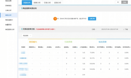 淘宝补单资源的安全性探讨 淘宝补单资源的安全性探讨