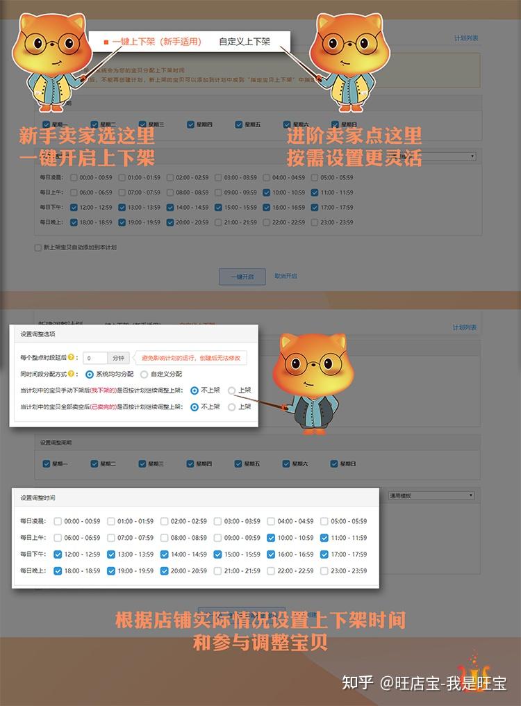 淘宝商品上下架时间优化