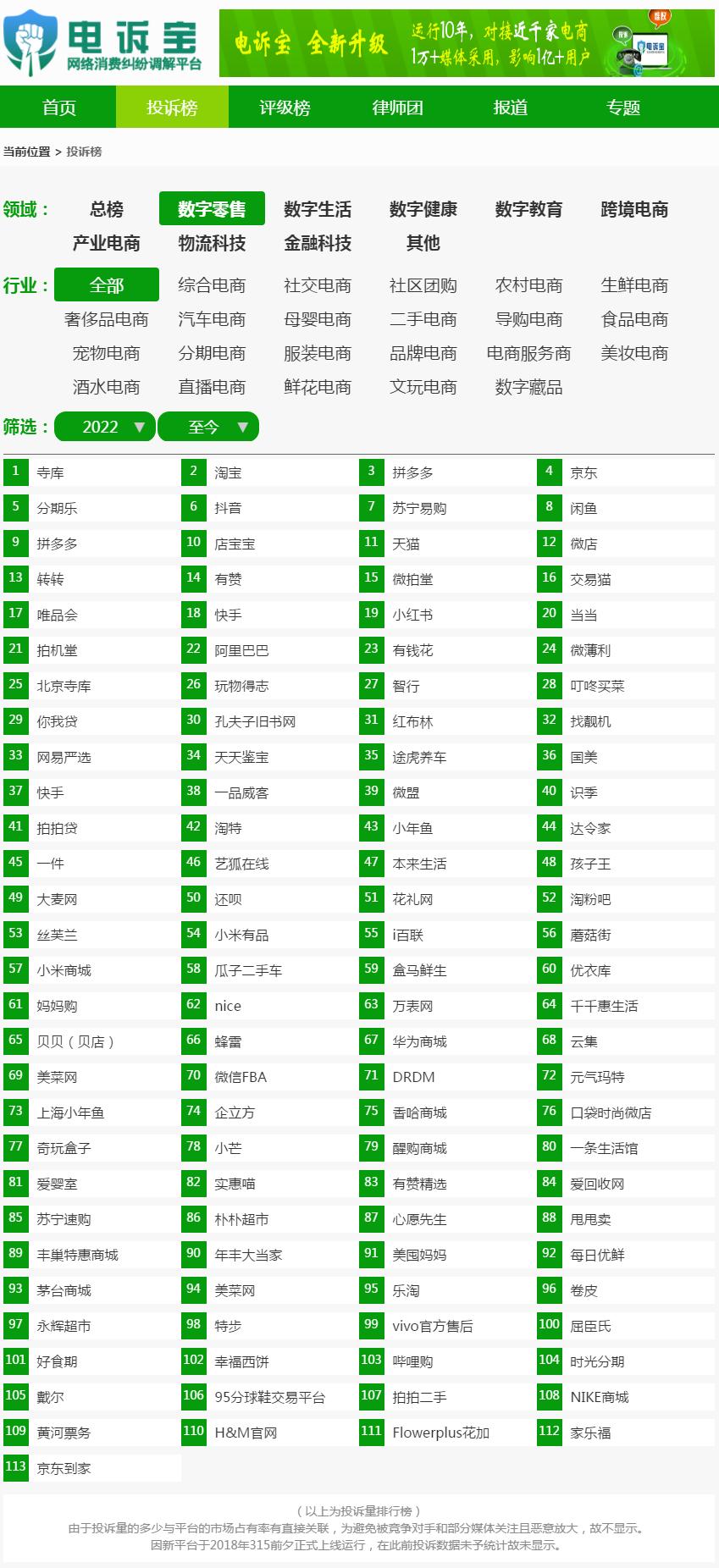淘宝用户信誉评级系统详解，如何查看自己的星级等级