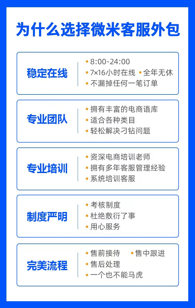 电商补单平台推荐,助力您的业务增长与顾客满意度提升 电商补单平台推荐,助力您的业务增长与顾客满意度提升