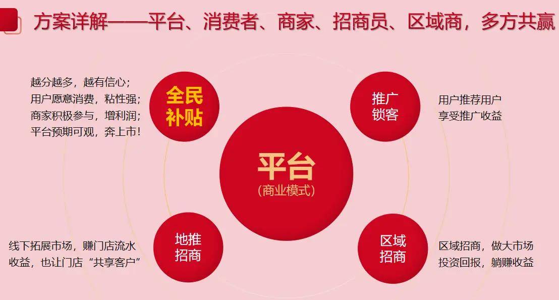 商家补单平台哪家强，深度解析几大主流补单平台