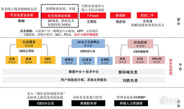 美团补单平台哪家最好？深度解析各大平台优势与特点
