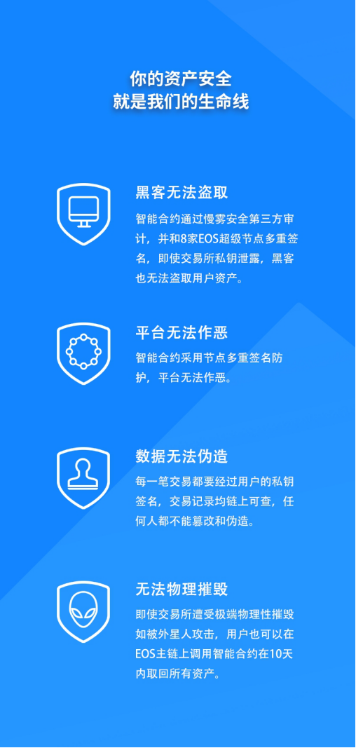 现在补单平台的安全性解析