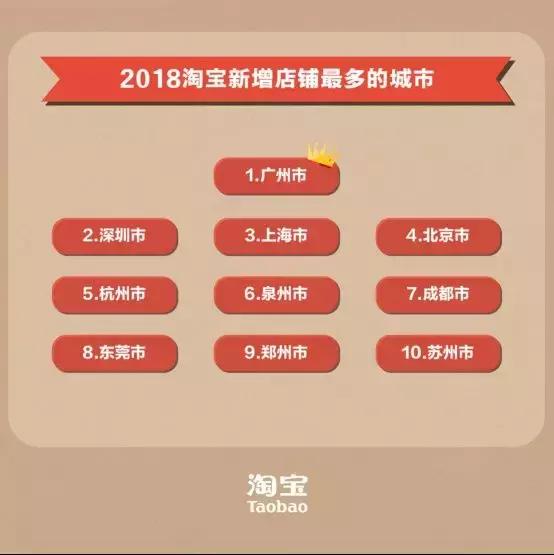 淘宝官方网,探索与体验 淘宝官方网,探索与体验