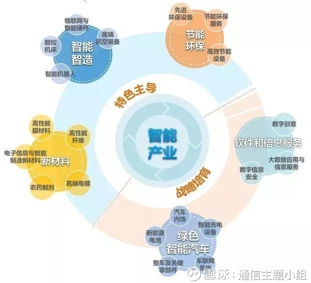 安全补单平台，打造稳健的网络营销新生态