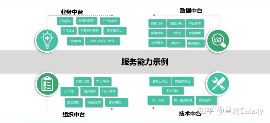 精准补单平台，提升业务效率的关键所在