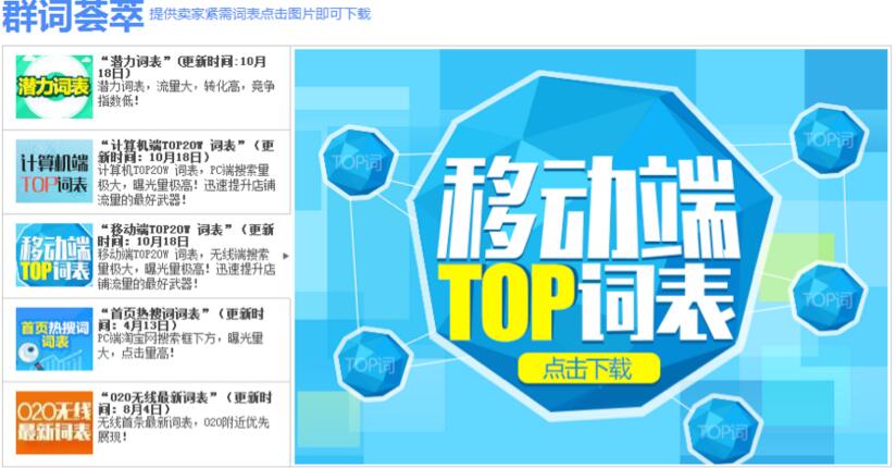 淘宝开店品牌授权，打造信誉与品质的双重保障