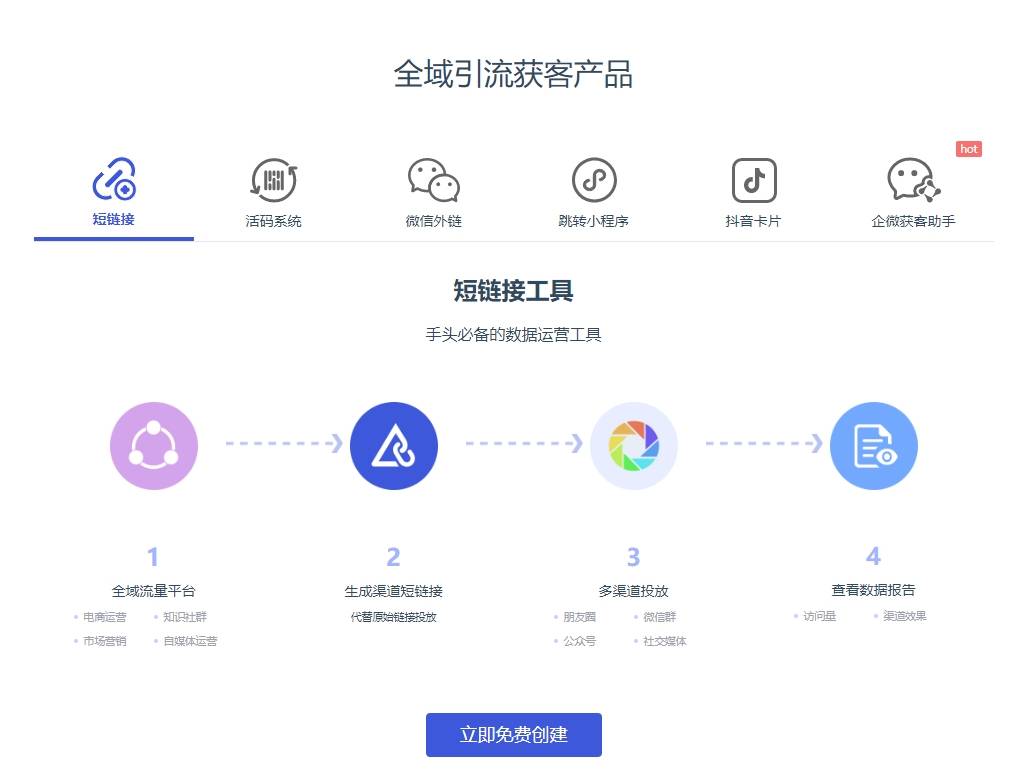 链接平台有哪些