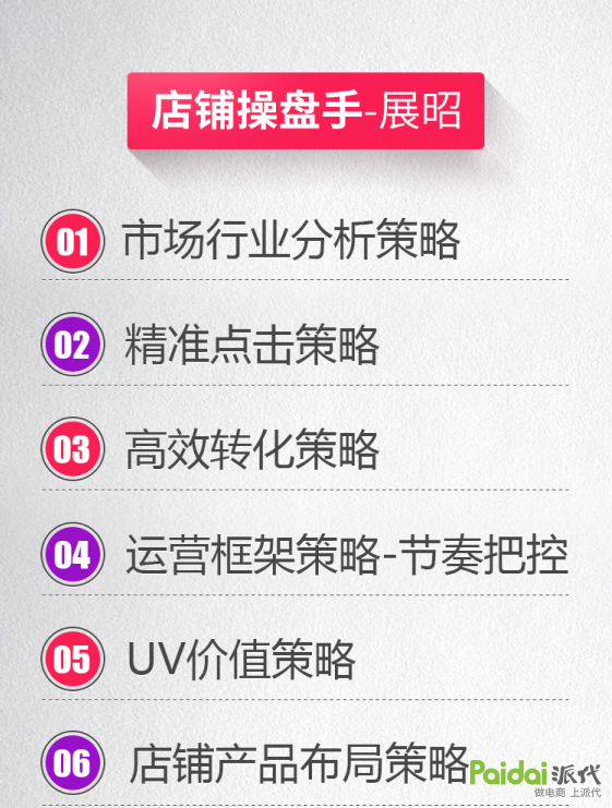 打造淘宝店铺爆款，策略与实践