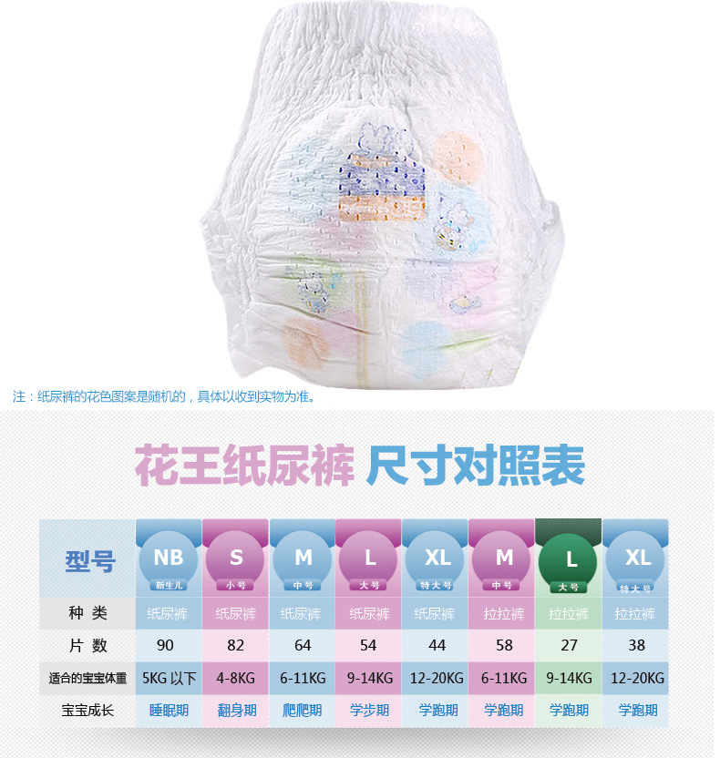 日本纸尿片排行榜10强2025最新排名前十名榜单出炉 日本纸尿片排行榜10强2025最新排名前十名榜单出炉