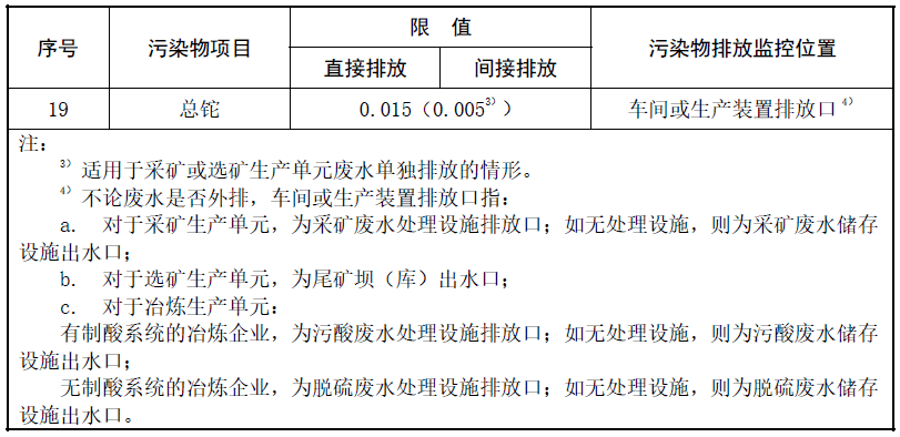 补单平台收费标准对比,成本与效益的权衡 补单平台收费标准对比,成本与效益的权衡
